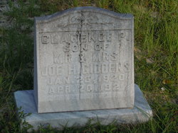 Clarence P Giddens 