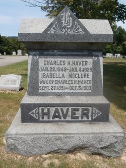 Charles Henry Haver 