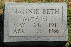 Nannie Beth <I>Matheny</I> McRee 