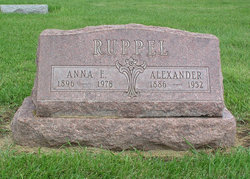 Alexander Ruppel 