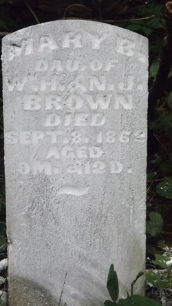 Mary B. Brown 