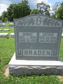 Minnie Amanda <I>McCarty</I> Braden 