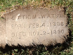 Edith Mary Watson 