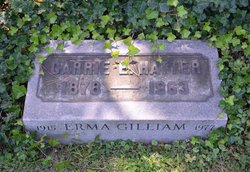Erma Gertrude <I>Hatter</I> Gilliam 