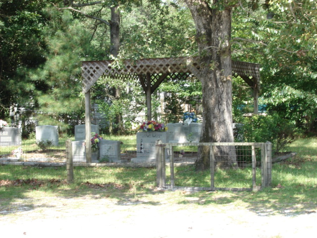 New Taylor Family Cemetery