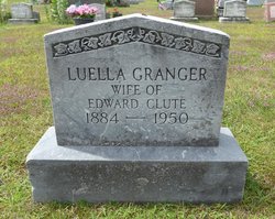 Luella J <I>Granger</I> Clute 
