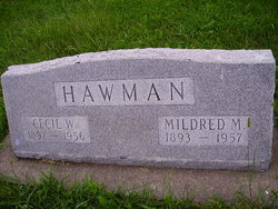Cecil Wilfred Hawman 