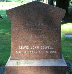 John Dowell 
