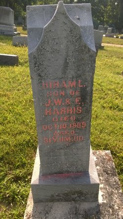 Hiram L. Harris 