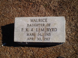 Maurice Byrd 