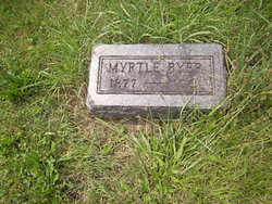 Myrtle Erla <I>Reid</I> Byer 