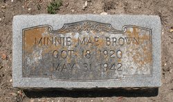 Minnie Mae Brown 