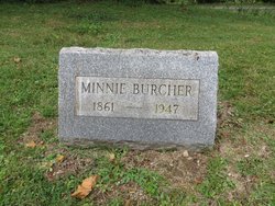 Minnie Burcher 