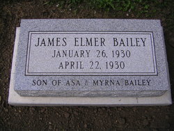 James Elmer Bailey 