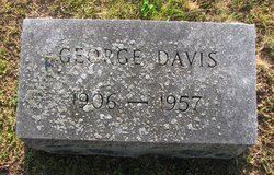George Davis 