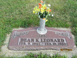 Dean K Leonard 