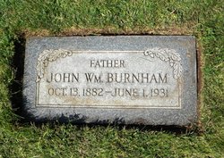 John William Burnham 
