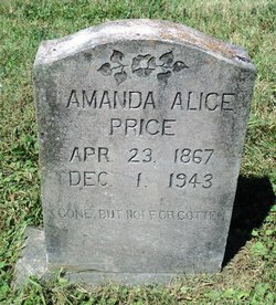 Amanda Alice <I>Shoemaker</I> Price 