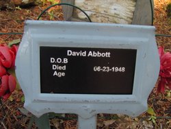 David Abbott 