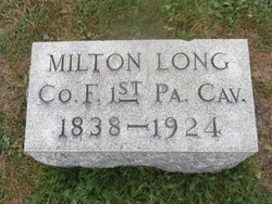 Milton Long 