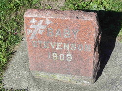 Mary Stevenson 