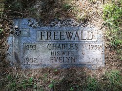 Charles Henry Freewald 