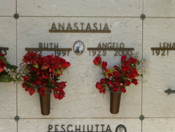 Angelo Anastasia 