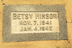 Betsy Hinson 