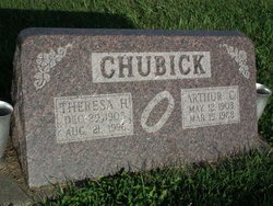 Arthur Cecil Chubick 