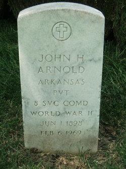 John H Arnold 