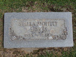 Stella <I>Moffitt</I> Sparks 