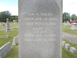 William H. Bailey 