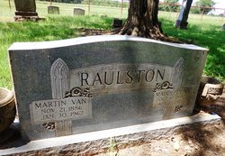 Maude <I>Dunn</I> Raulston 