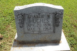 Charlie W. Hughes 