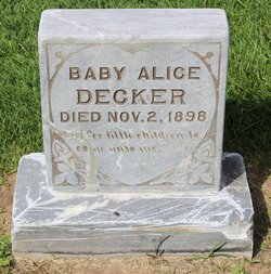 Alice Decker 