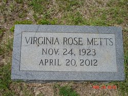 Virginia Rose “Aunt Jennie” Metts 