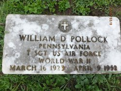 William Donald Pollock 