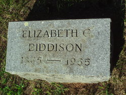 Elizabeth G “Lizie” <I>Ramsay</I> Biddison 