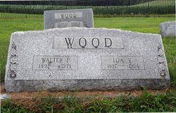 Walter F. Wood 