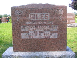Anthony Herbert Giles 