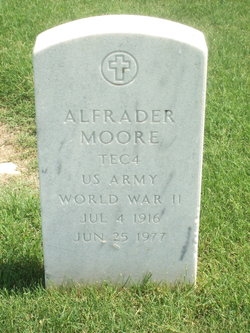 Alfrader Moore 