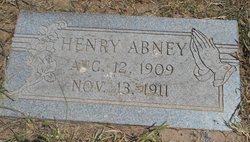 Henry Abney 