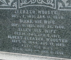 Eleazer Wooster 
