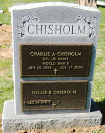 Charlie Alexander “Doc” Chisholm 