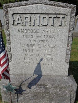 Ambrose Arnott 