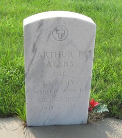 Arthur Francis Ayers 
