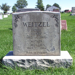 Henry Weitzel 