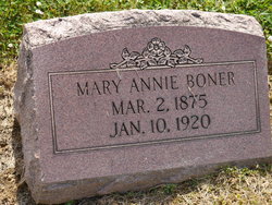 Mary Anna <I>Whitley</I> Boner 