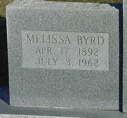 Melissa <I>Byrd</I> Black 