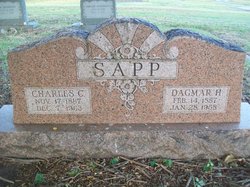 Charles C. Sapp 